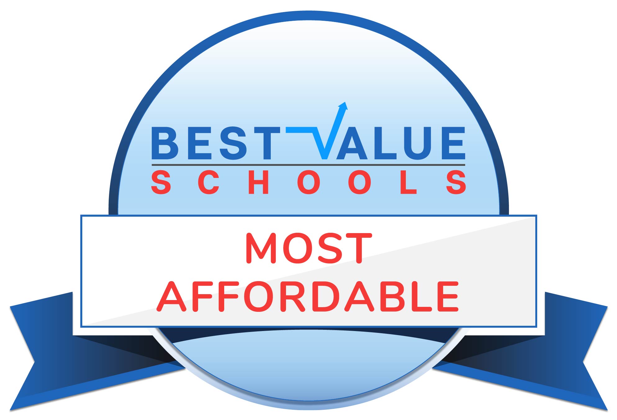 Best value schools, Hodges is one of the most affordable universitys